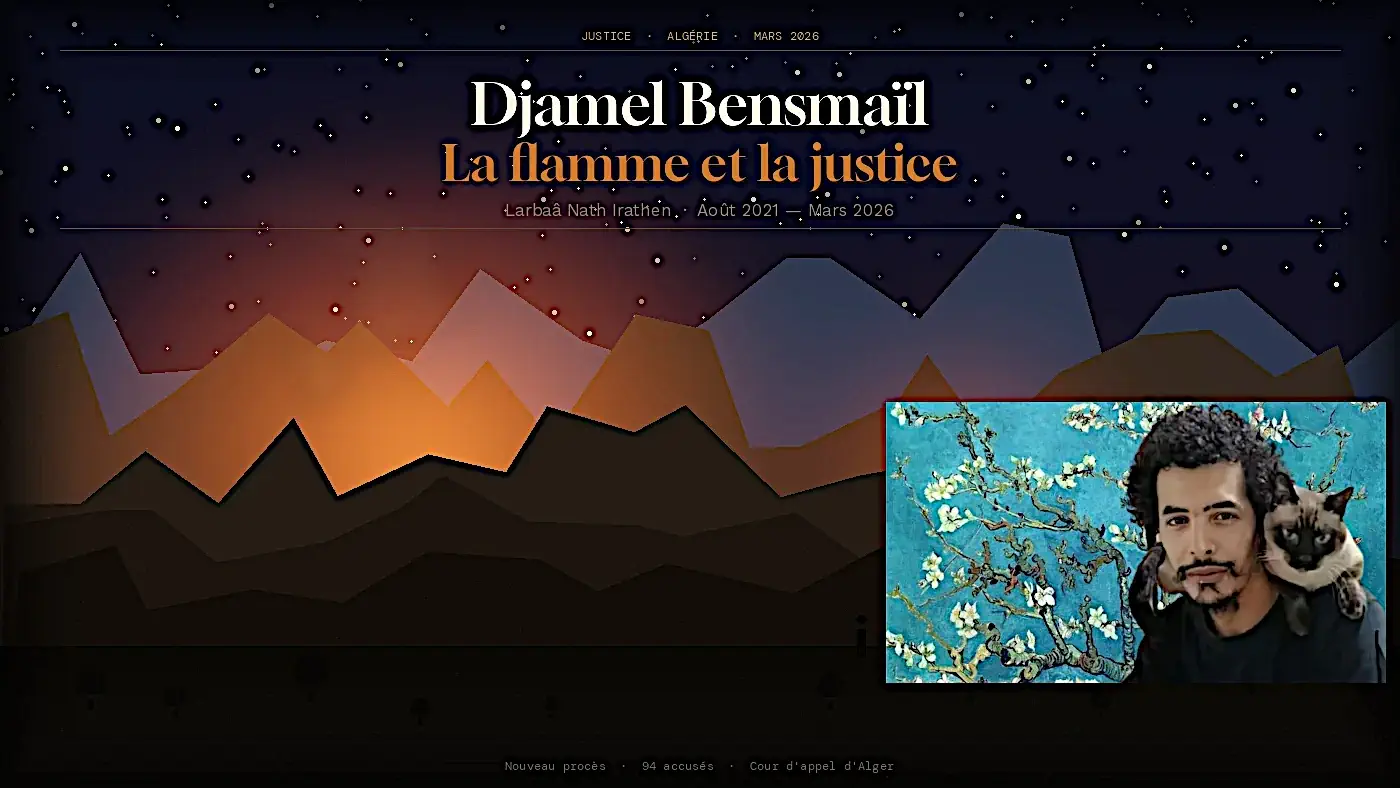 Djamel Bensmaïl, musicien, artiste peintre et militant du Hirak algérien, victime de la barbarie aveugle et de la manipulation.